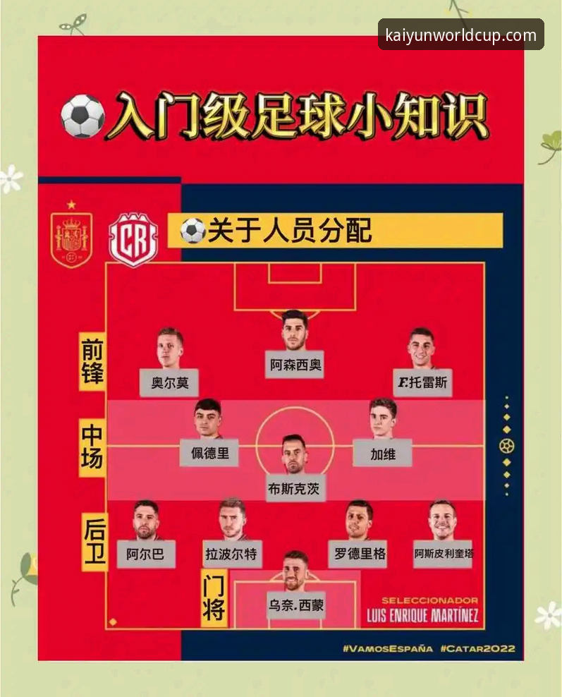 kaiyun世界杯体验 kaiyun世界杯体验实用指南:从数据比对到安全投注的必备知识