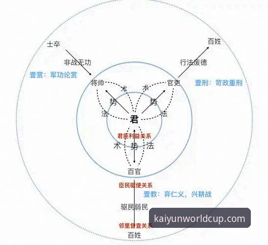 2026kaiyun世界杯安卓版 拜仁慕尼黑47年崛起史:从20名员工到近10亿欧元帝国的经营教程