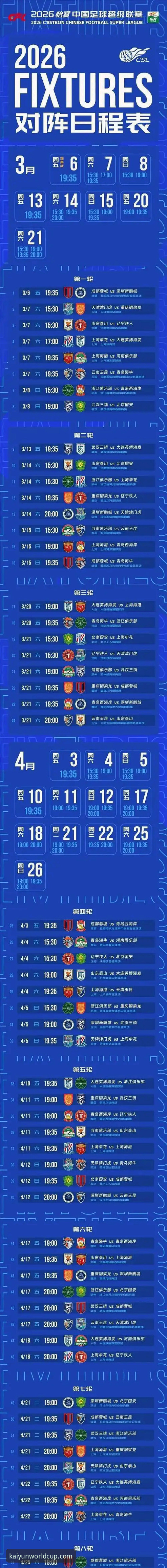 2026中超费利佩倒钩破门实战教程：从数据看世界杯竞猜平台推荐价值