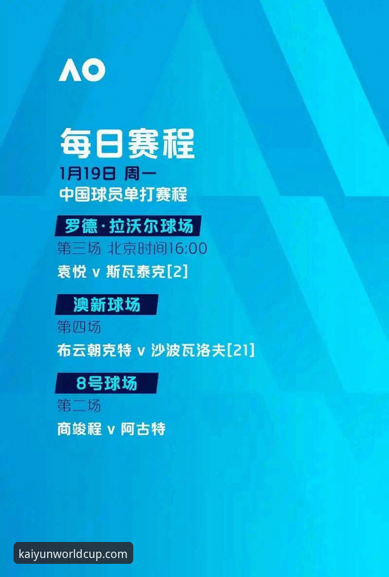 掌握2024世界杯投注网站常见问题的核心要点：kaiyun体育平台使用实战指南
