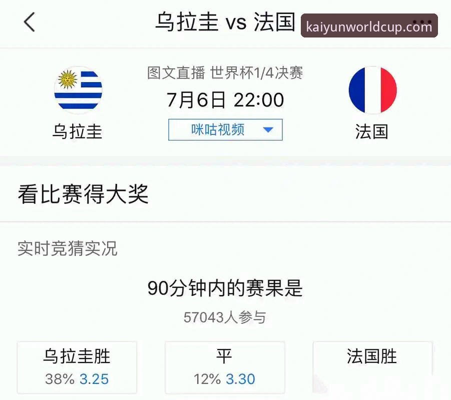 揭秘世界杯竞猜App推荐背后的技术真相：kaiyun体育平台深度评测